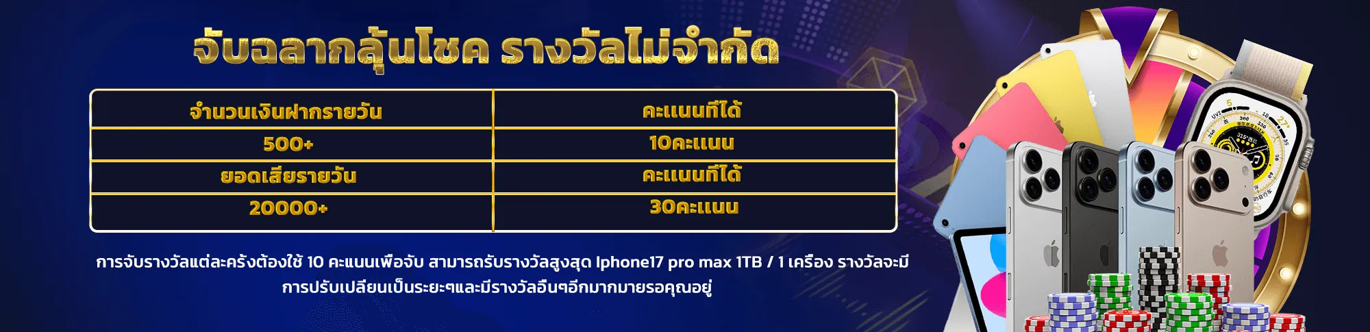 w69 ศูนย์รวมคาสิโนออนไลน์ สล็อต กีฬา และโปรโมชันสำหรับผู้เล่นไทย 1